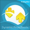dynamic-price-pivots-indicator-for-tradingview