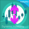 dynamic-volatility-indicator-for-tradingview