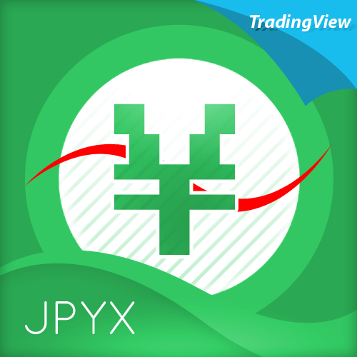 jpyx-indicator-for-tradingview