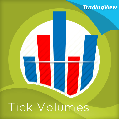 tick-volumes-indicator-for-tradingview