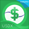 usdx-indicator-for-tradingview