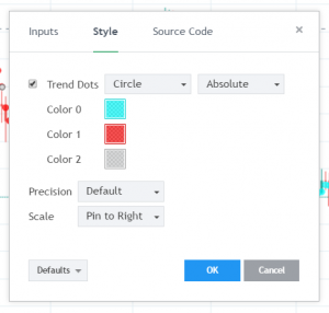 Configuring the Trends Indicator for TradingView – Quantum Trading ...