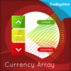 currency-array-indicator-for-tradingview
