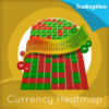currency-heatmap-indicator-for-tradingview