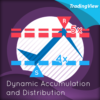 dynamic-accumulation-and-distribution-indicator-for-tradingview