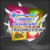 quantum-trading-indicators-currency-dashboard-package-for-tradingview