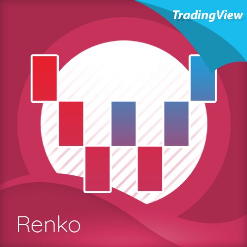 renko-indicator-for-tradingview