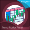 trend-radar-panel-indicator